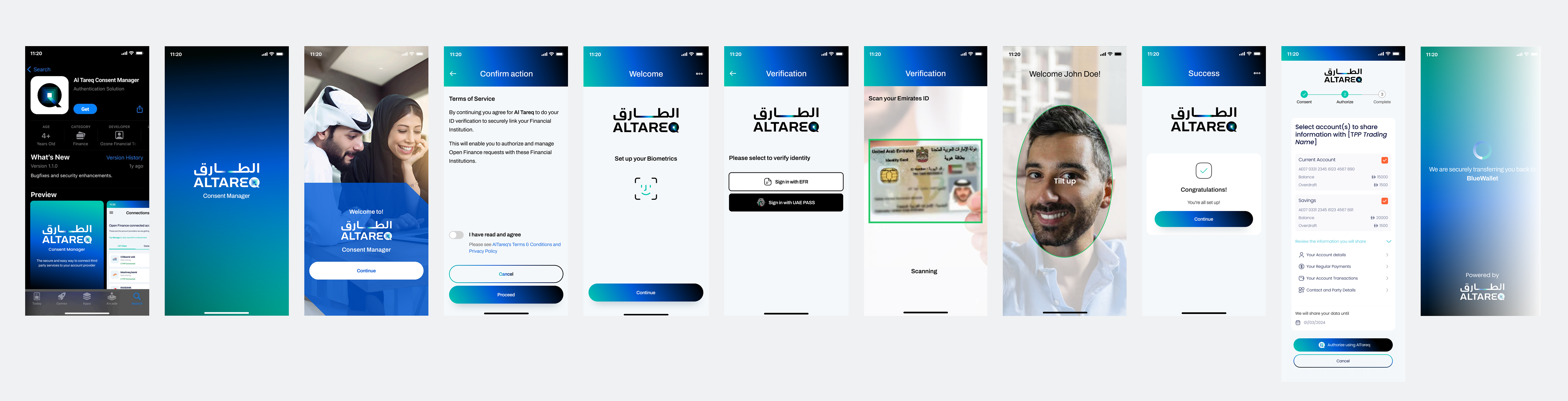 CAAP end-to-end end user journey: authentication, OTP challenge, consent review, account selection, and authorisation