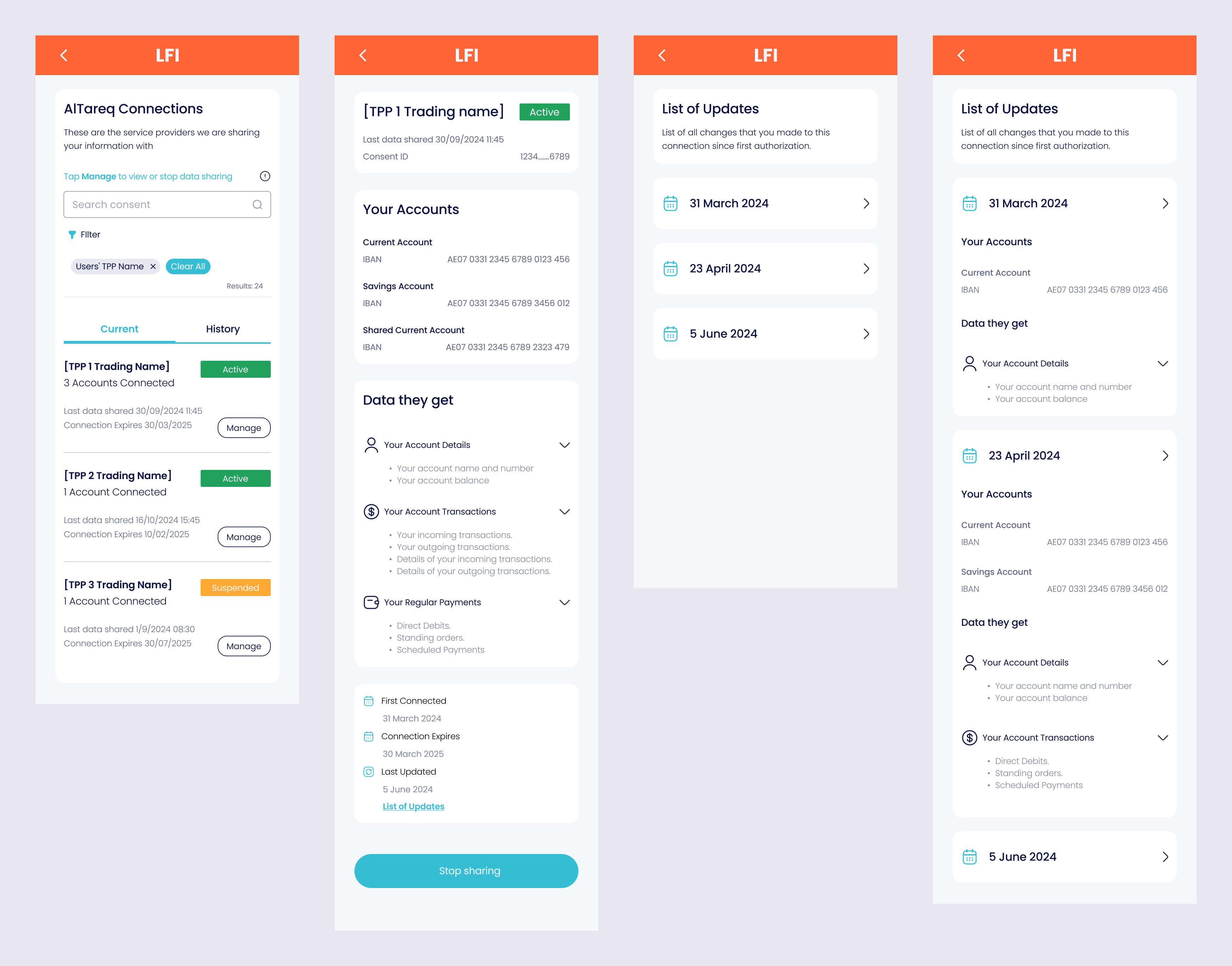 Dashboard with Consents in use, Consent Details and List of Updates