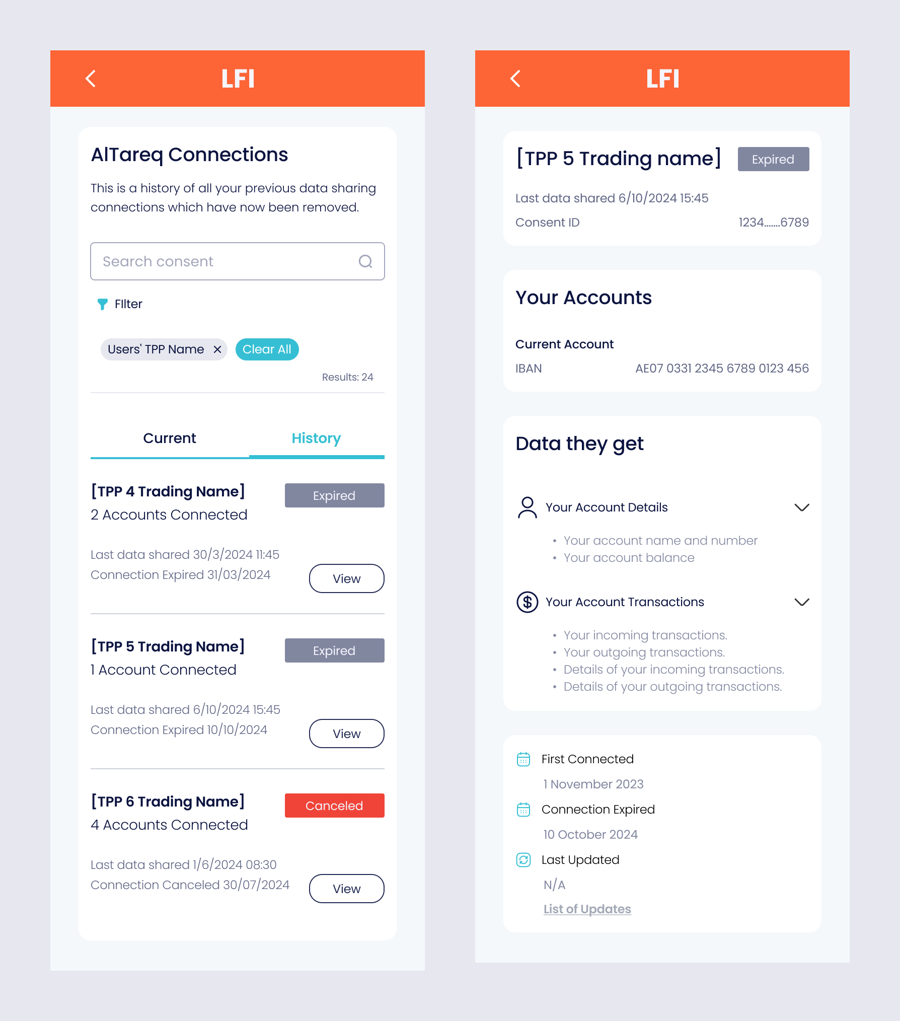 Dashboard with History of Consents and Consent Details