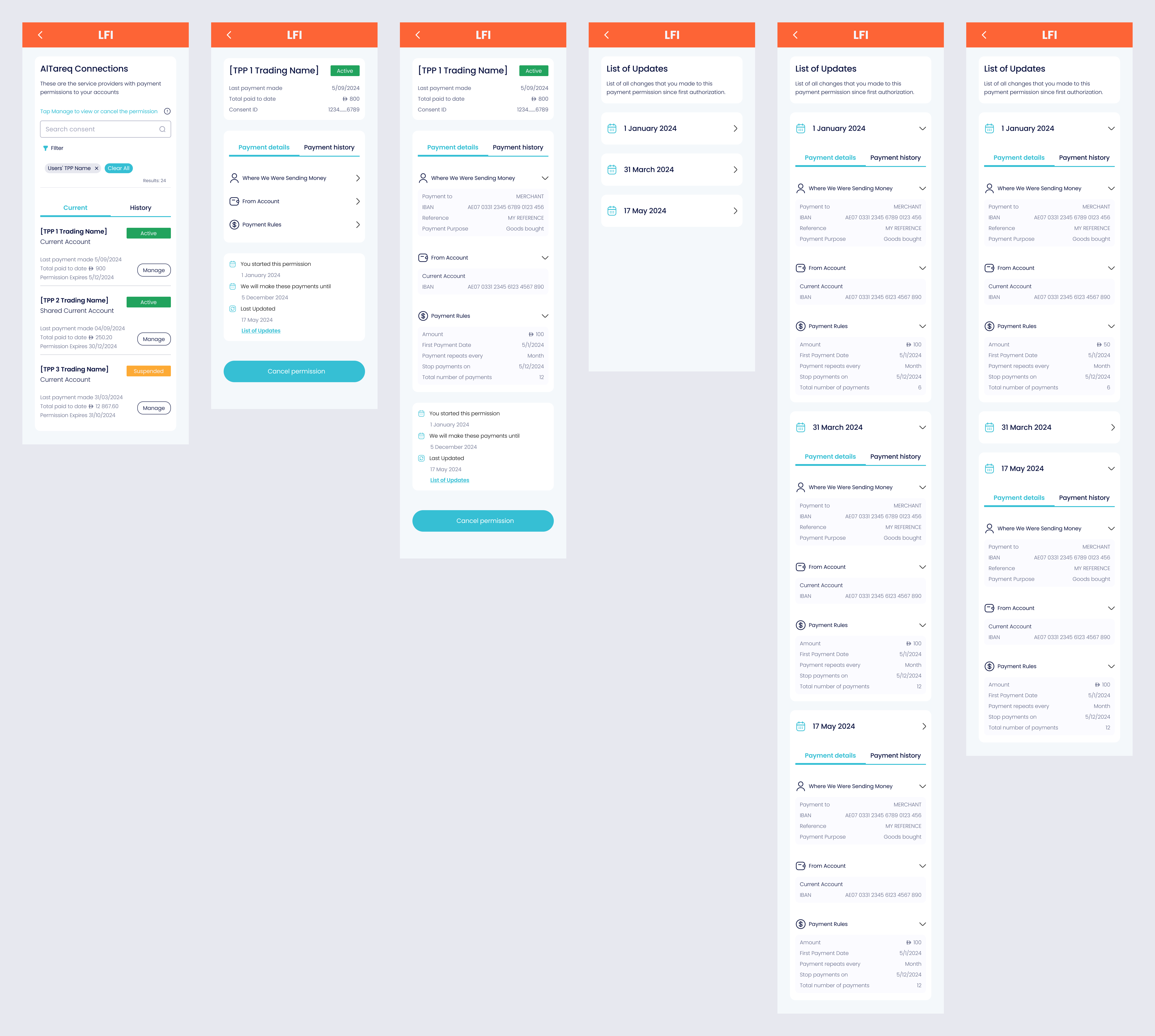 Dashboard with Consents in use, Consent Details and List of Updates