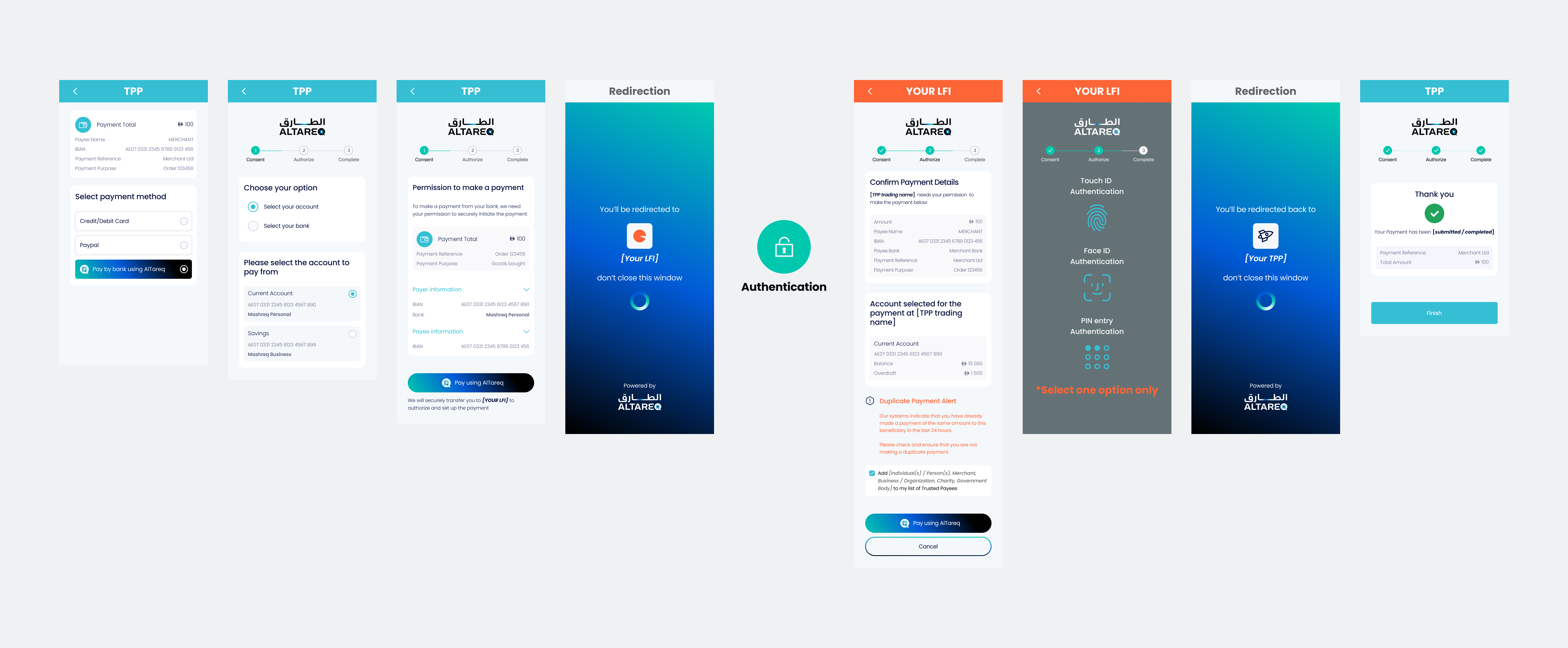 single-instant-payment-journey