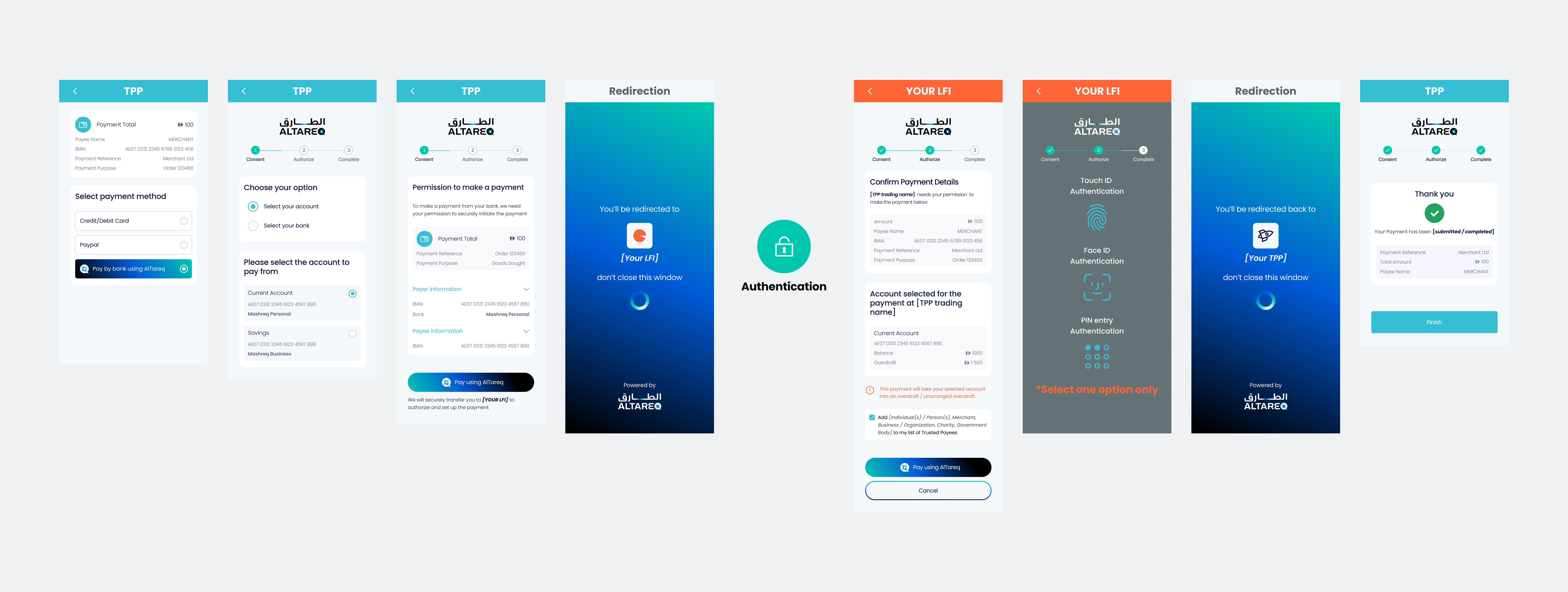 single-instant-payment-journey
