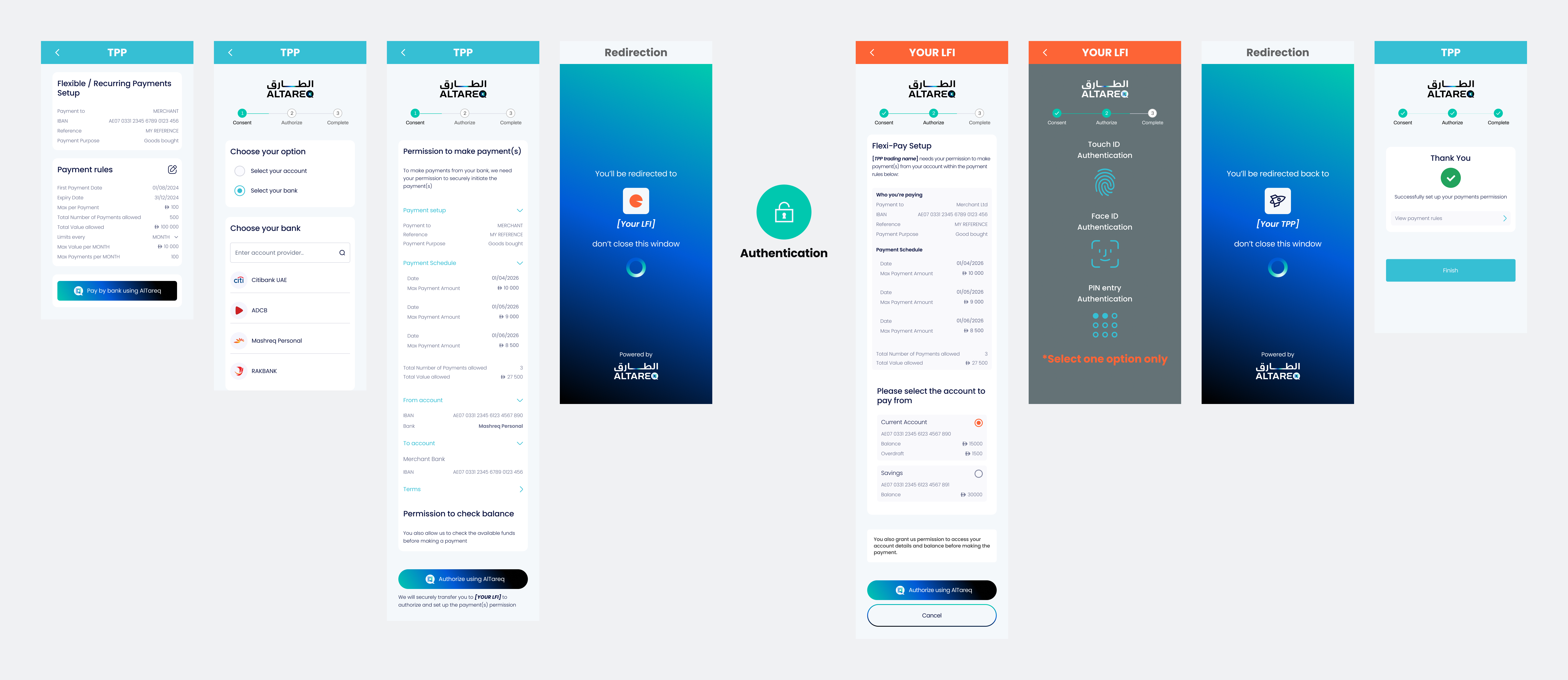 variable-defined-schedule